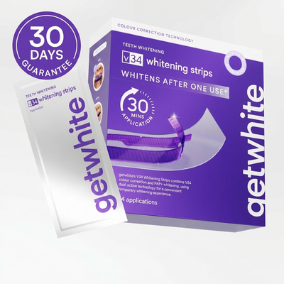 Teeth Whitening Strips